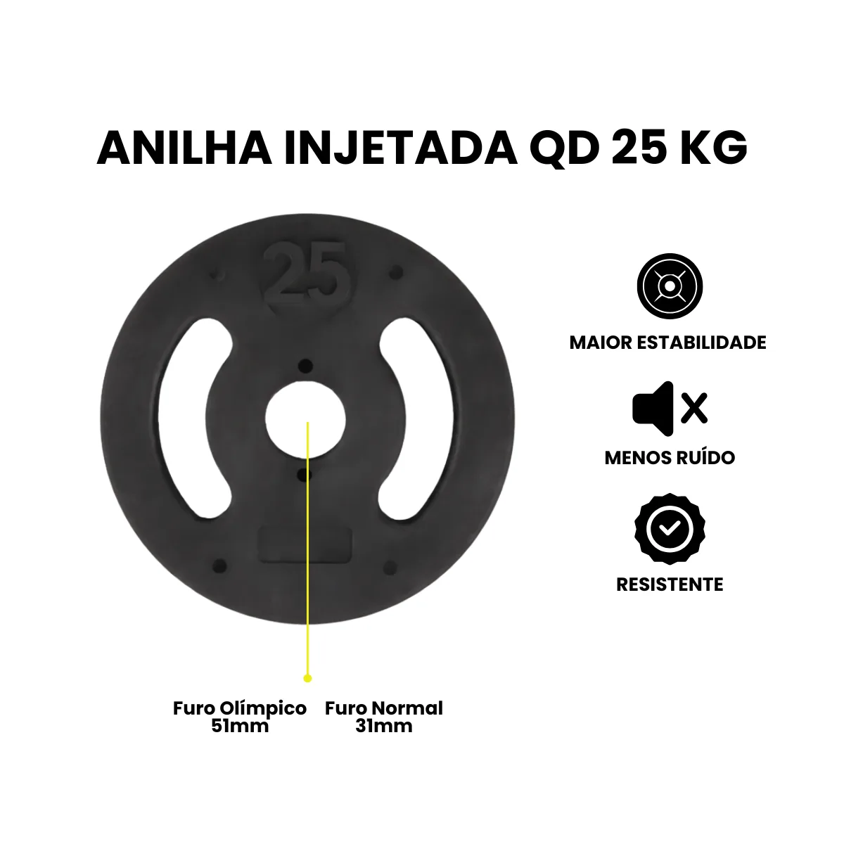 Anilha Injetada Quadrada